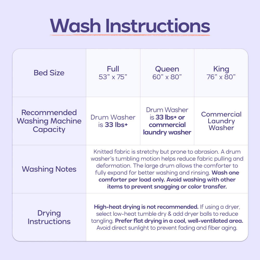 MarshMellow Double-Stuffed Comforter