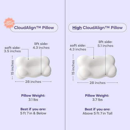 Mellow CloudAlign™ Pillow